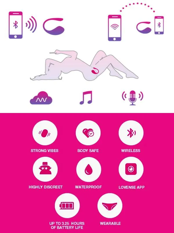 Lovense - Lush 3