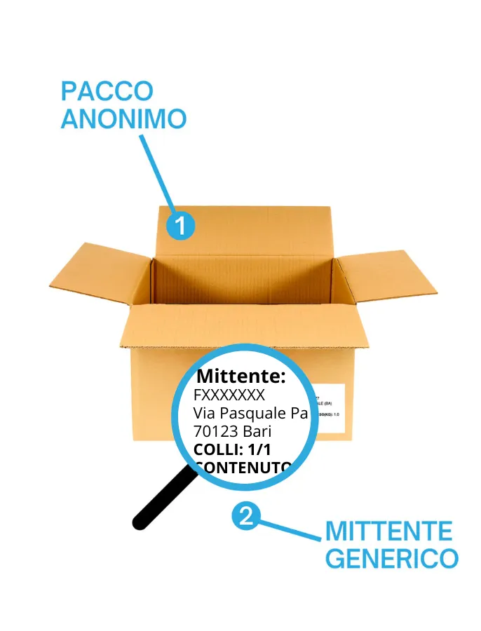 Ovetto vibrante con telecomando Arvin 7.5cm