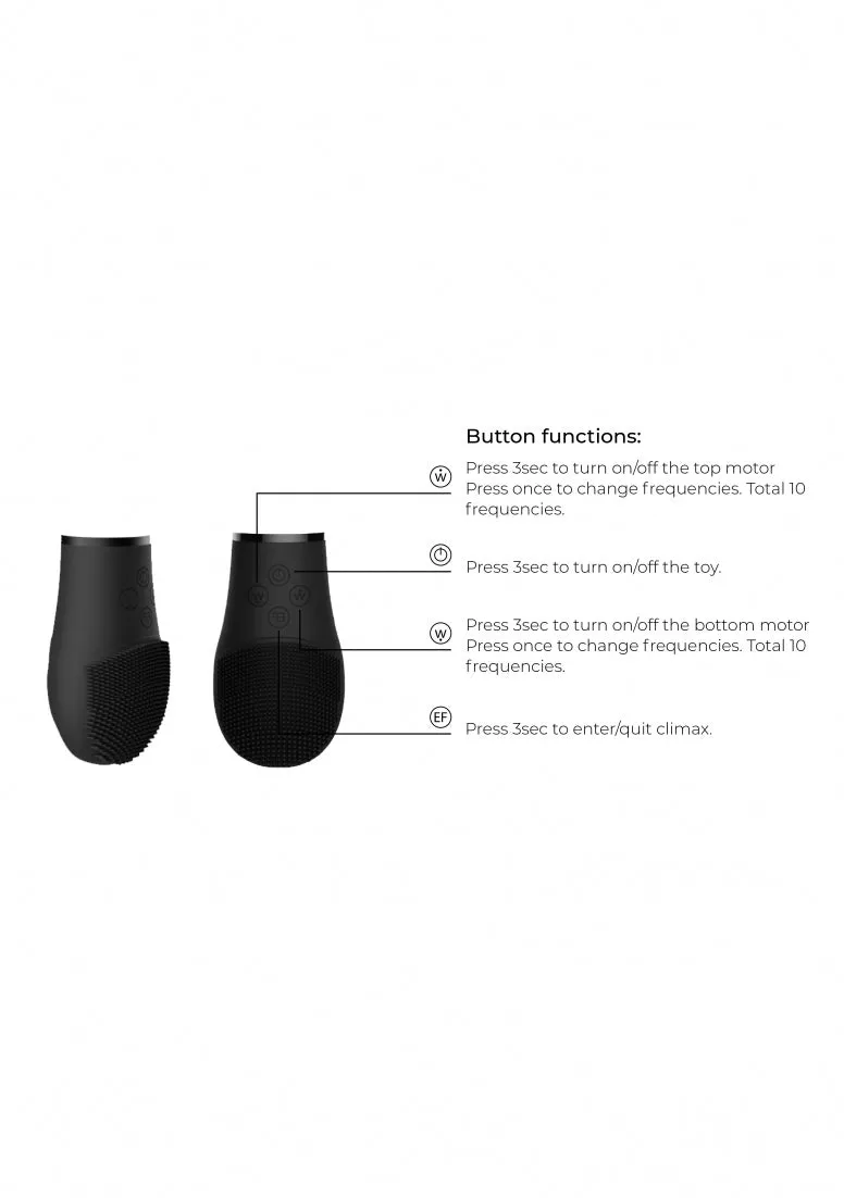 Pleasure Kit #1 - Black