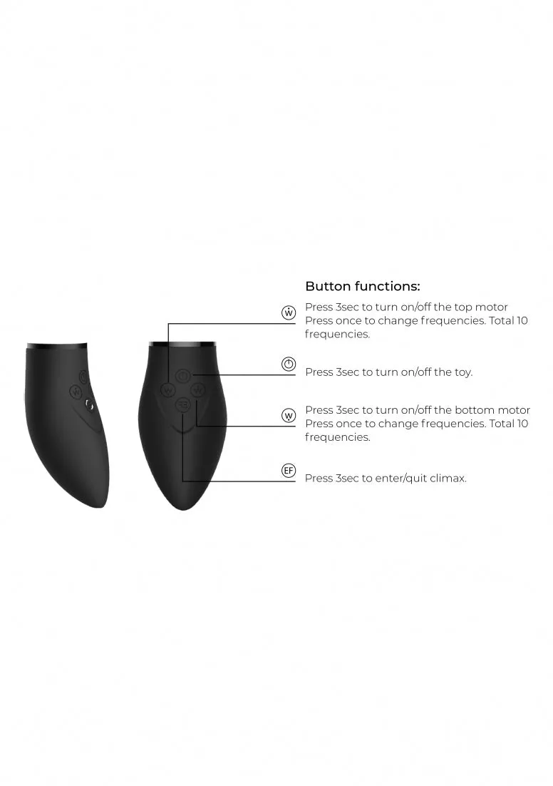 Pleasure Kit #6 - Black