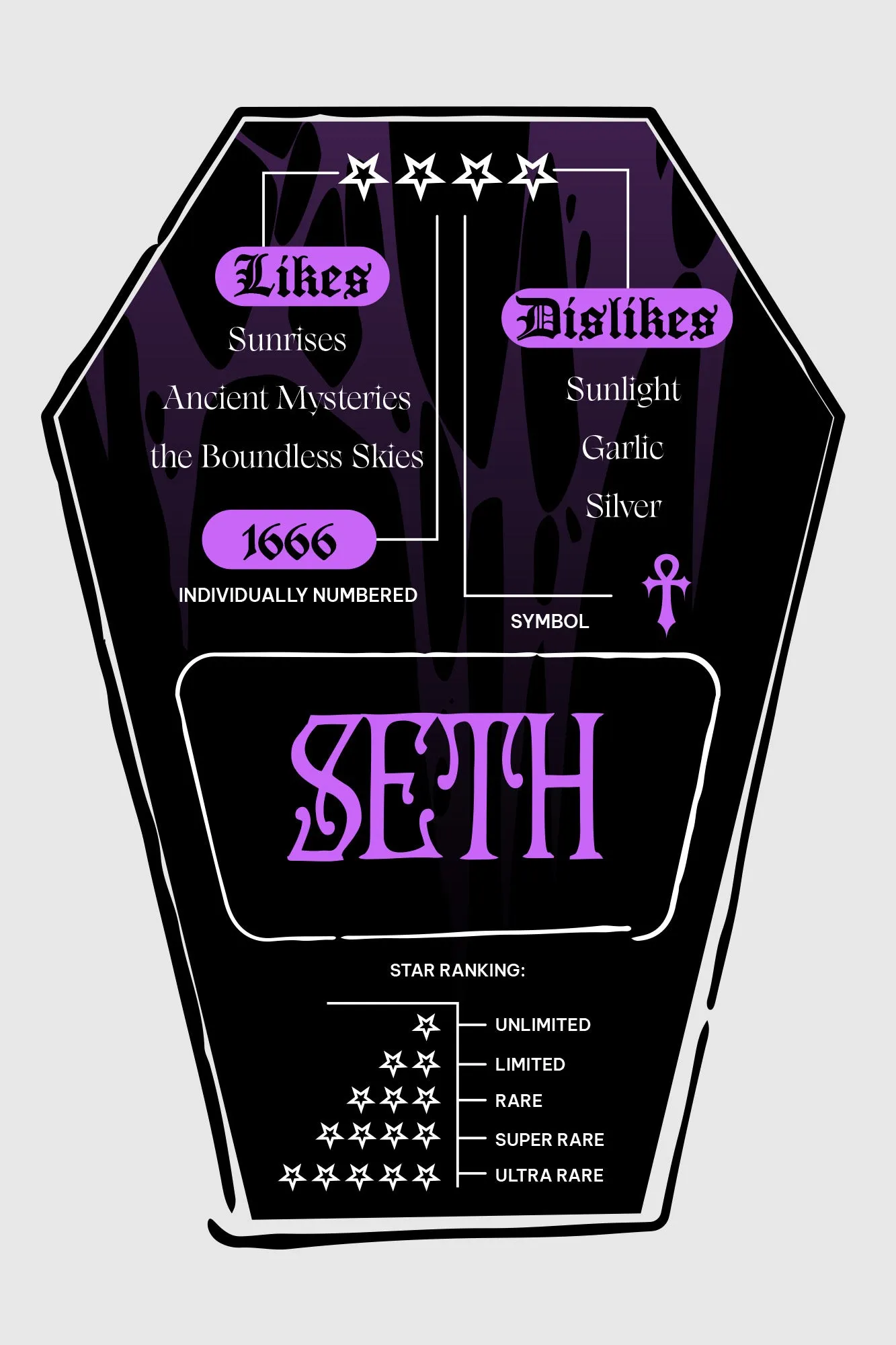 Seth Plush Toy